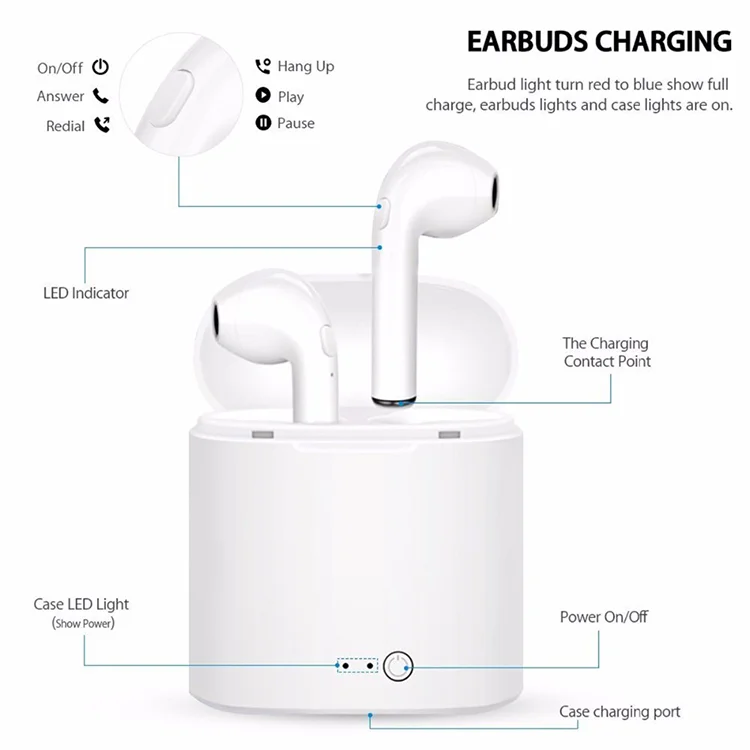
Innoliance Free Sample i7s TWS Earbuds, Truely New Product TWS Earbuds Portable Earphone Stereo Earbuds i7s 