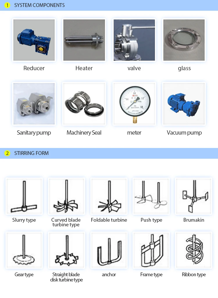Small Scale Lab Reaction Tank Chemical Jacketed Reactor