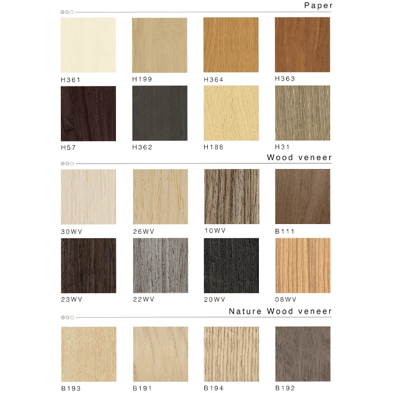 Wholesale Mdf Sound Proof Wall Panel Wood Veneer Acoustic Panel Wood Slat Acoustic Panel