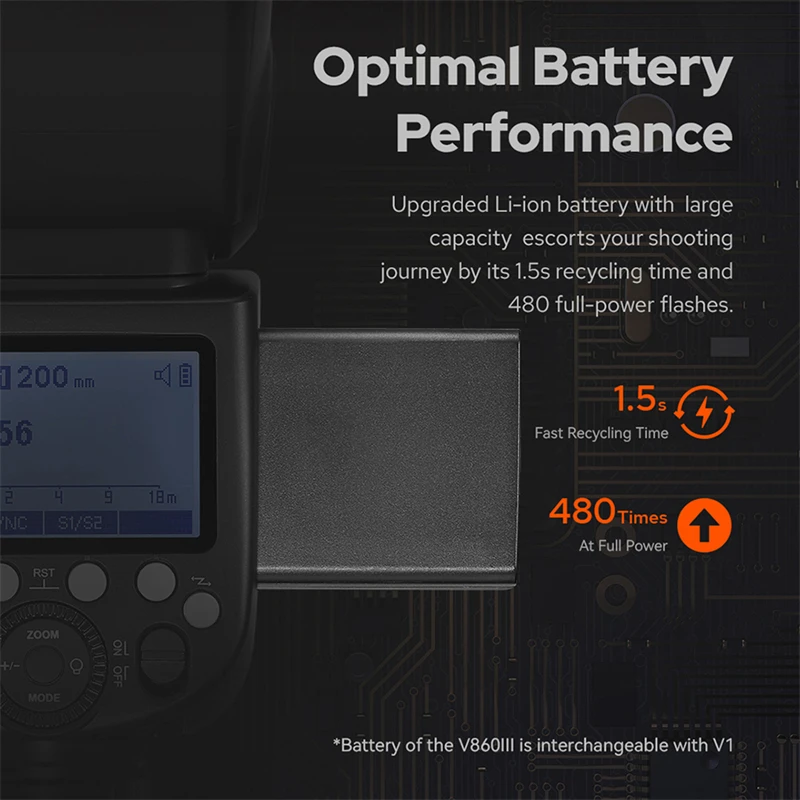 Новые Godox V860III V860 III E-TTL II фотокамер Speedlite HSS 2 4G беспроводные скрытые камеры Вспышка для