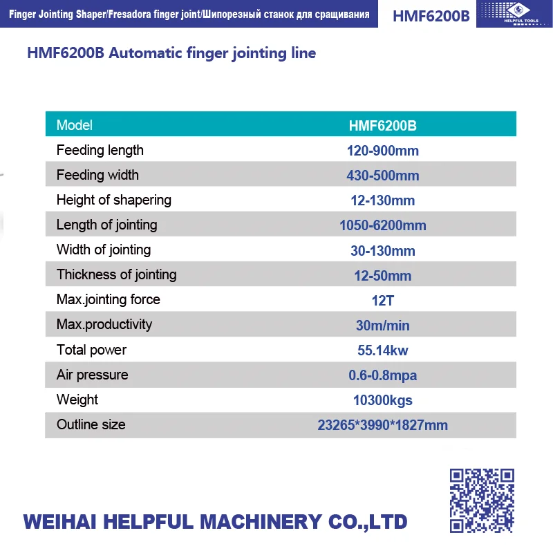  HMF6200B автоматическая шлифовальная линия для пальцев машина шлифовки