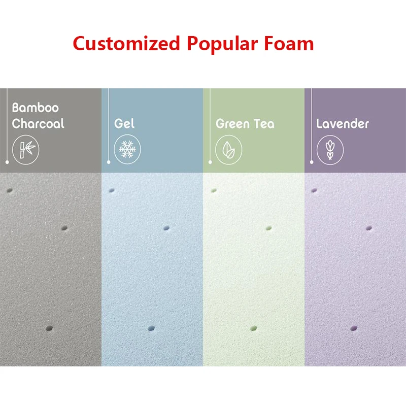 Hotel Sale Memory Foam massage Mattress Egg Crate Mattress topper Visco Foam Wholesale Price Queen Size Single Size