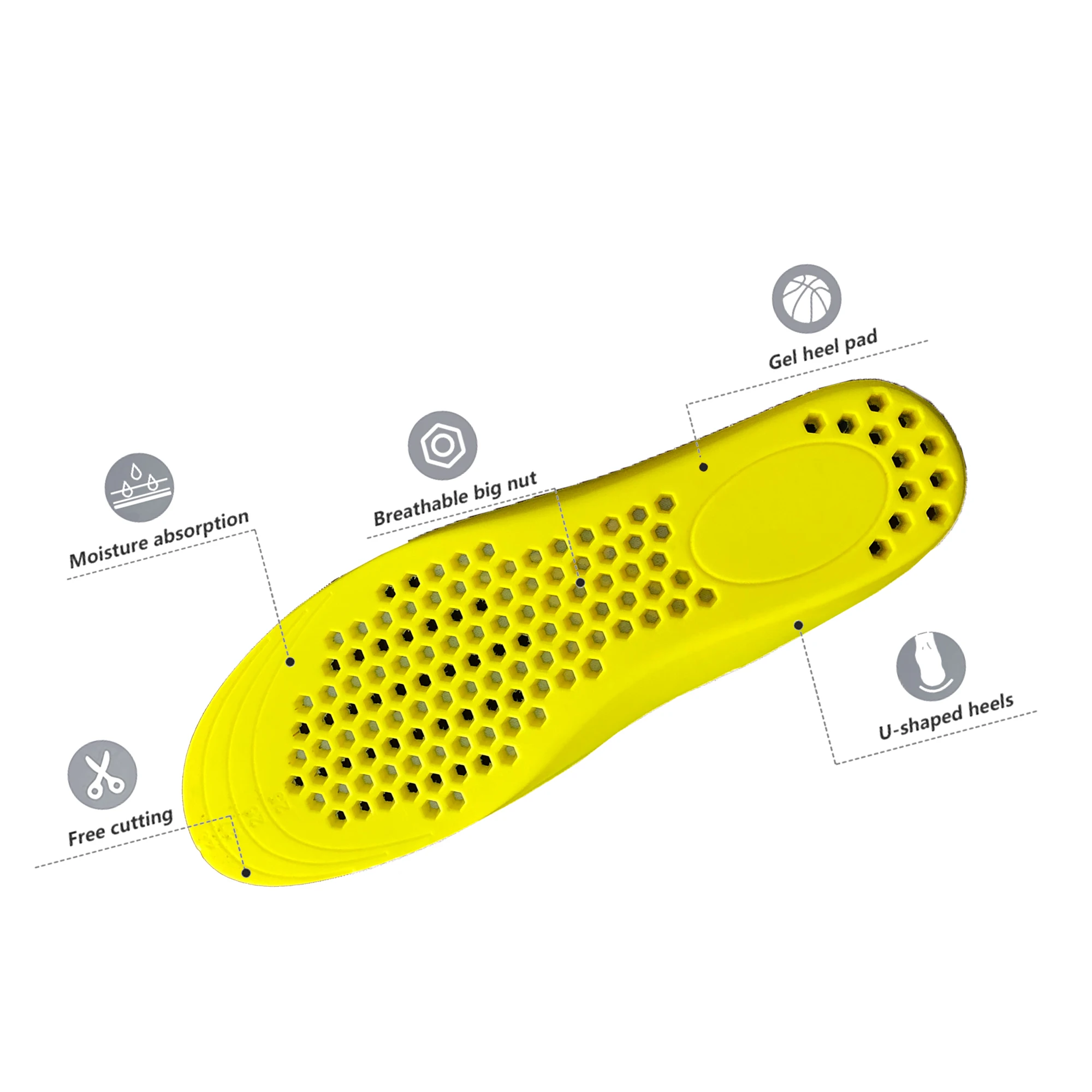 Pu Foam Insole Memory Insoles for Shoes Orthopedic