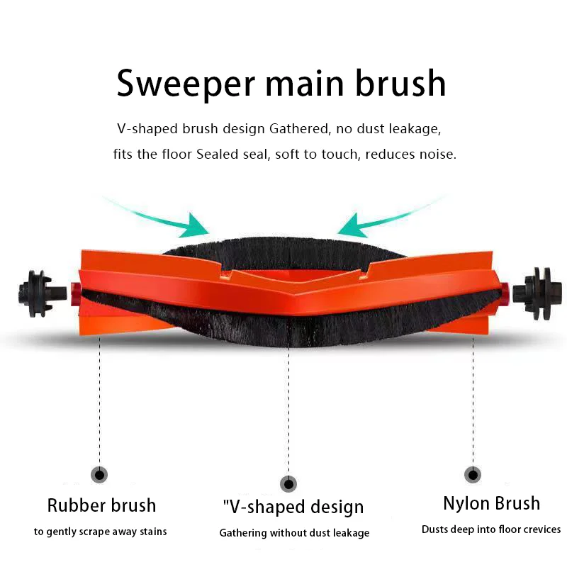 Main Brush Roller For Xiaomi Dreame X10 S10 L10s Ultra Robot Vacuum Cleaner Parts Accessories