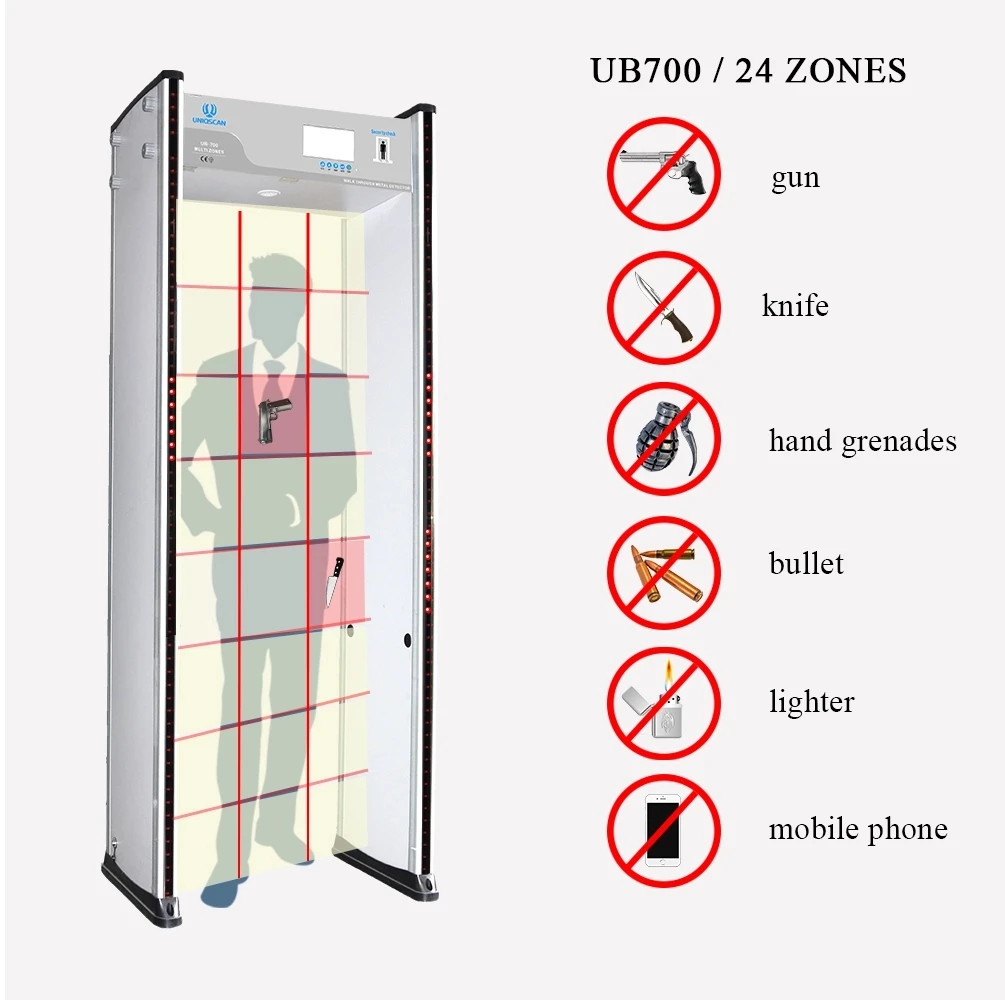 Wholesale Price Walk Through Metal Detector Security Gate 12 Zone Walk Through Temperature  Metal Detector