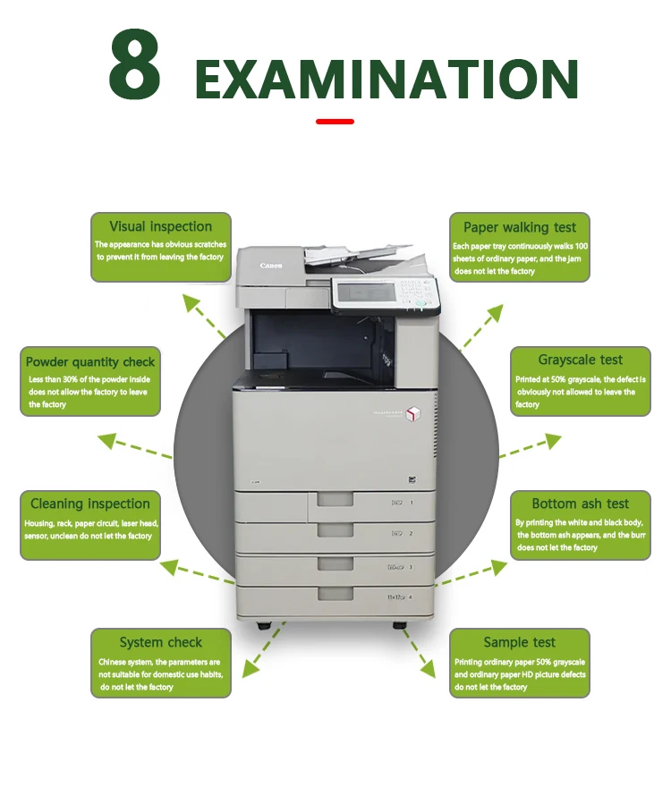 Multifunction Printer color Second Hand Copiers refurbishment copier machine canon  for Canon 3530 Used Copier