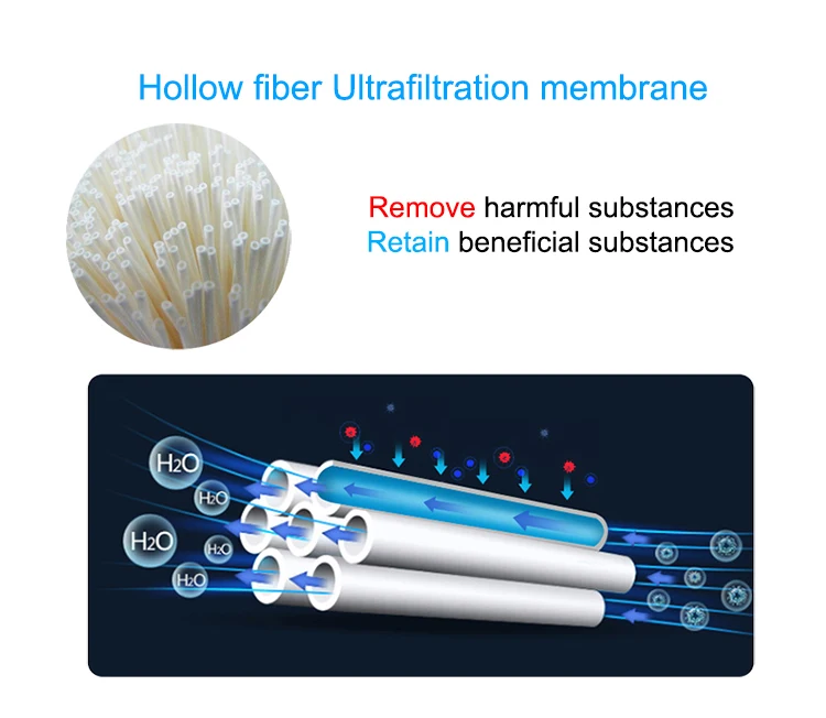 Oem/Odm Cheap Price Ultrafiltration Water Filter Cartridge 10 Inch Uf Inline Filter Cartridge