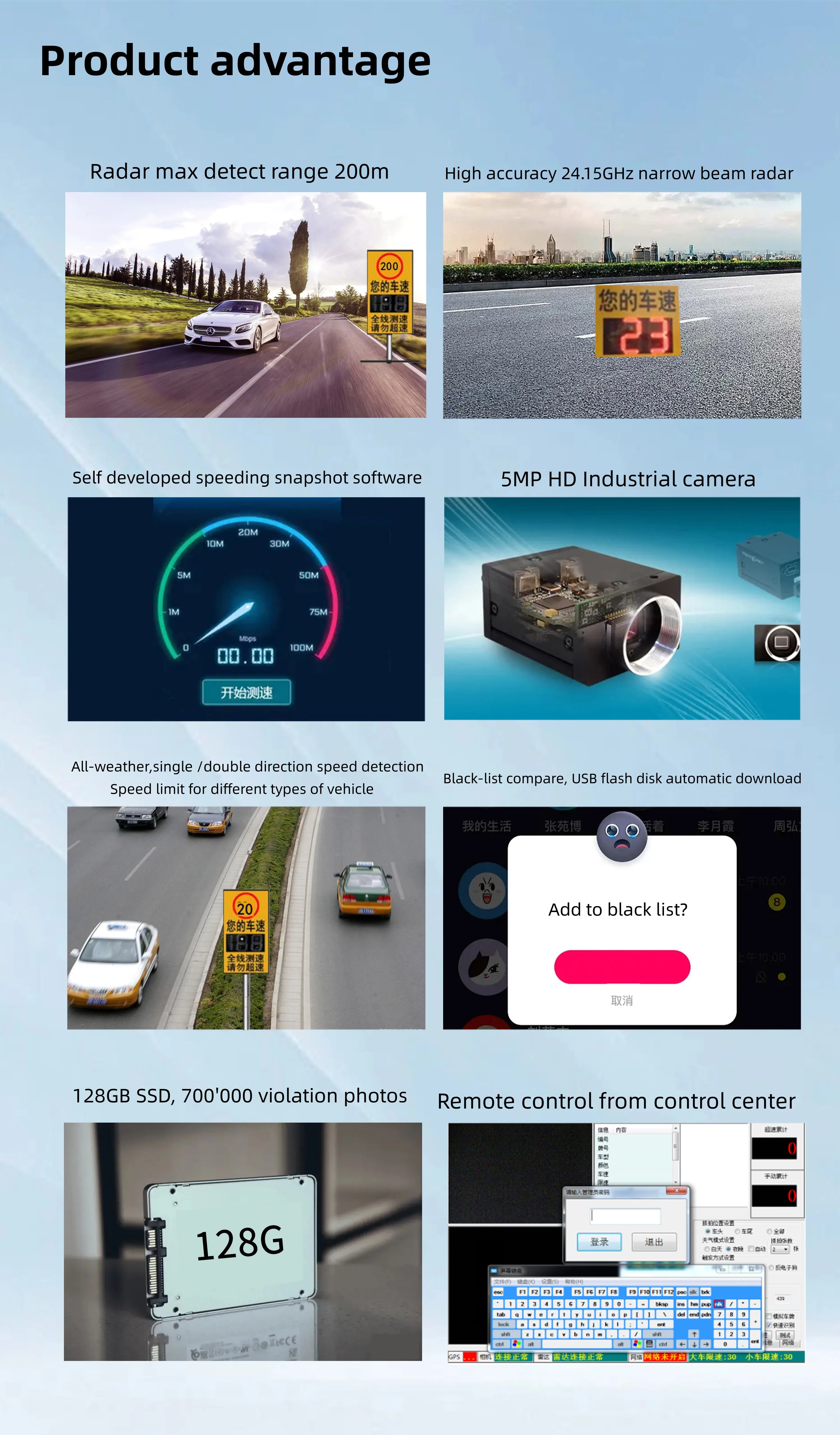 Newest mobile portable speed enforcement dual sensor 4G GPS remote control radar speed camera