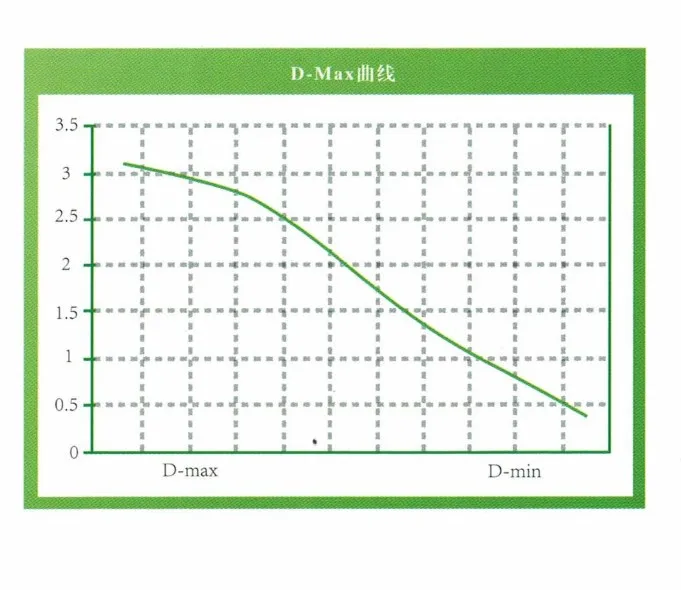 Laser Dry film Compatible For Fuji Drypix Laser Printer 4000 7000 Medical Laser Printer
