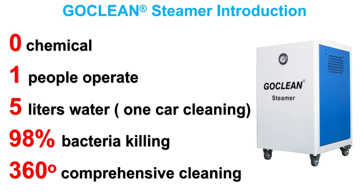 2022 New Mobile Steam Car Cleaner Self-Service Vehicle Washing Machine Automatic High Pressure Water Pump Steam Car Wash Machine