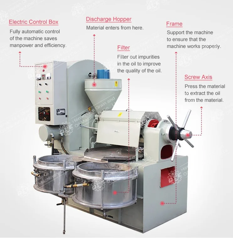 Машина для прессования кокосового масла, новый дизайн, машина для прессования масла 6yl-125, масляная мельница