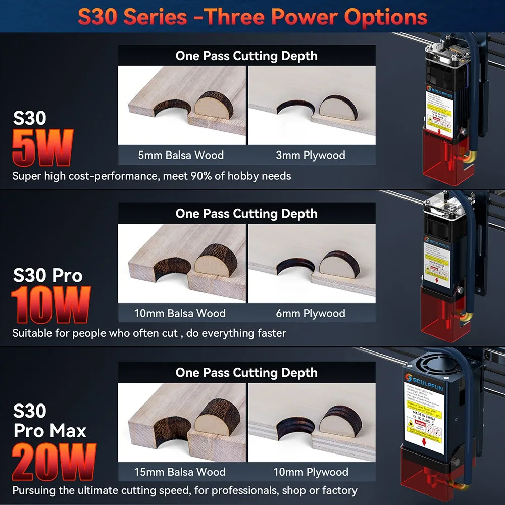 SCULPFUN S30 Pro Wood Engraving Laser Machine 10W PCB Laser Engraver Metal Laser Engraving Machine 410*400mm 935x400mm