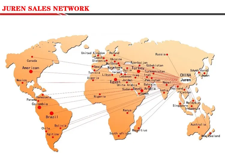 sales network