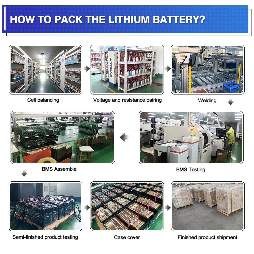 12v 100ah lithium ion lifepo4 battery for solar energy storage/RV/Marine/Car