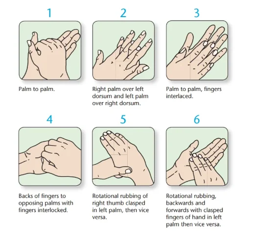 наличии 100 мл 300 мл 500 мл портативный мини безводный 75% спирт Антибактериальный дезинфицирующее средство для рук