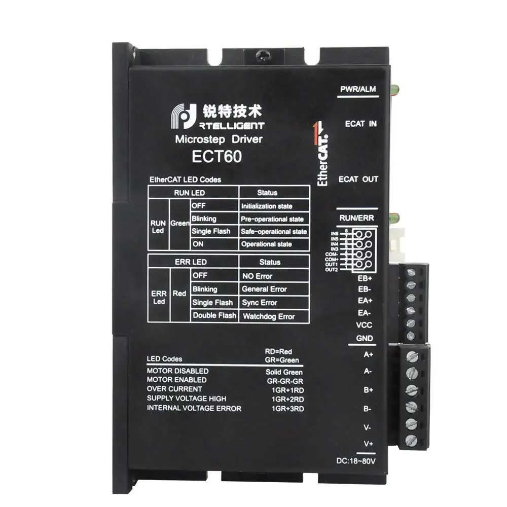 Rtelligent ECT60 EtherCAT Driver closed loop DC 24-80V Nema 23 Stepper Driver 6A work support COE protocol and CiA402 standard
