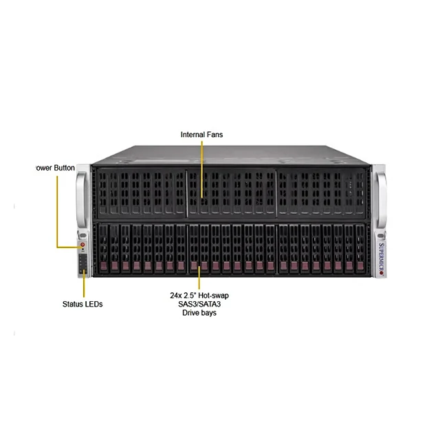 Wholesale Supermicro Su122 Server Paper Box Low Noise Servers