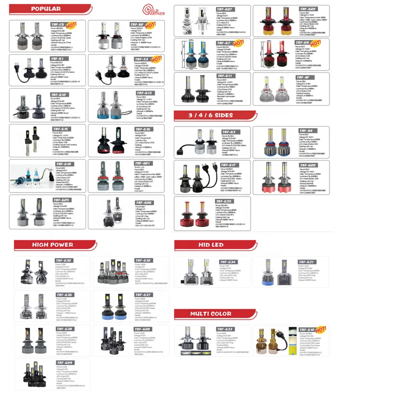 MICOTA Super Bright Led Headlight Bulbs Led H4 H7 Auto Car H13 H1 H3 9005 9006 880 H11 H7 H4  V6 G25 S6 F2 Led Headlight