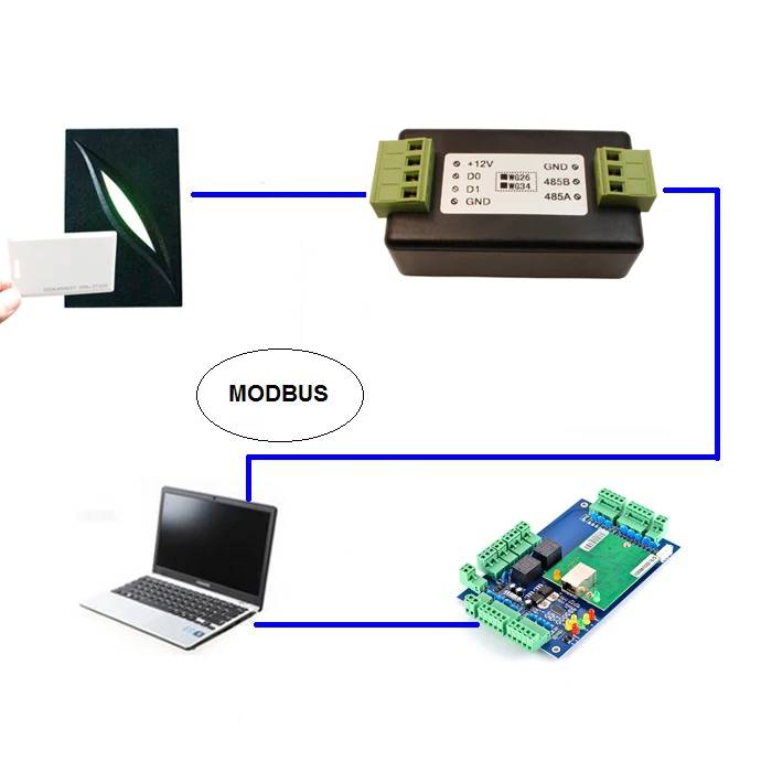 Конвертер передачи данных wiegand26/34 в RS485 с протоколом MODBUS для контроля доступа