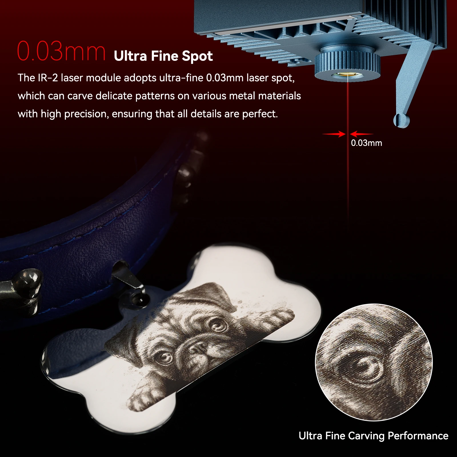 SCULPFUN High Power IR-2 Laser Head Spot 1064nm 80W Infrared Diode Laser Module