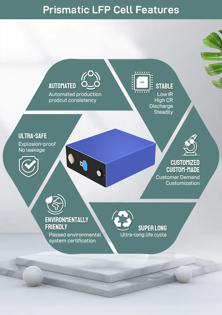 3.2v 100Ah 200Ah 230Ah 280Ah 304Ah Cheap lifepo4 battery cell battery for solar and DIY lifepo4 use stable lithium solution