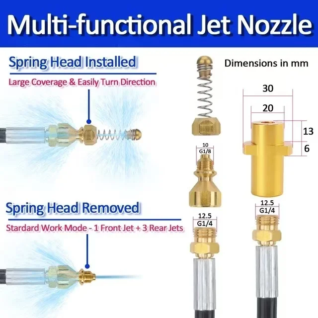 NBT Sewer Nozzle Industrial Pipe Tube Cleaning High Pressure Hose Nozzle Opens Clogging of Sewage Adapters