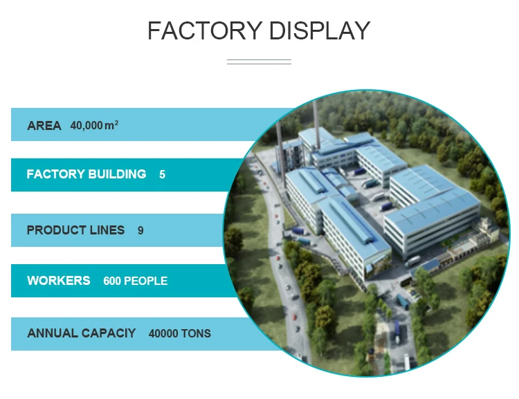 Красивые кухонные стеклянные контейнеры, наборы контейнеров для хранения, круглая стеклянная банка с металлической крышкой