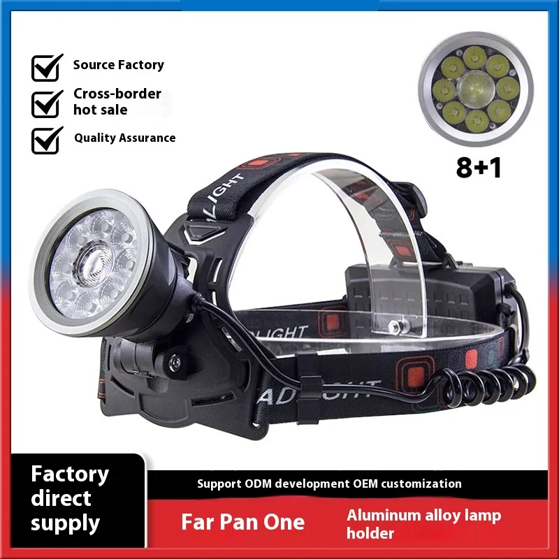 Strong Light Outdoor Camping Tent Lamp Head Wearable Aluminum Alloy Focus Flashlight Fishing Mining Headlamp