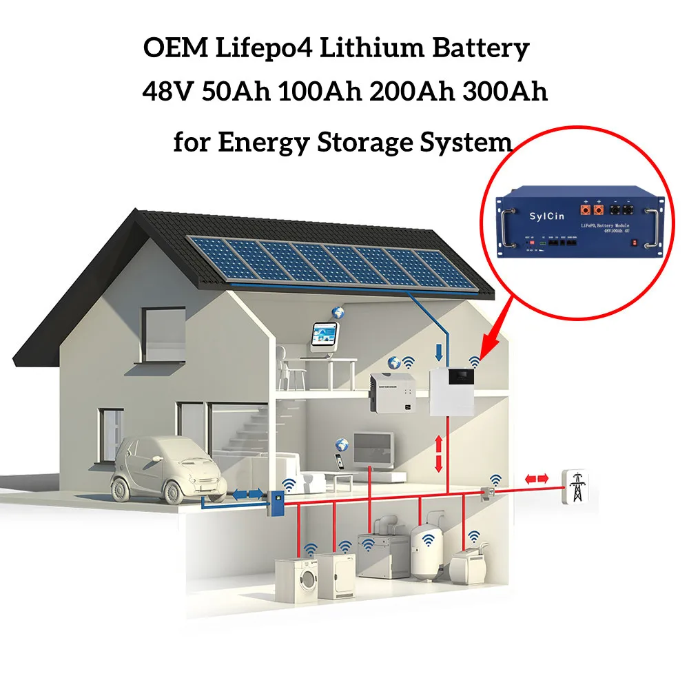 A Grade 48 Volts Lipo Battery 48v 100ah 200ah 5kwh 10kwh Li Ion Telecom Battery Pack
