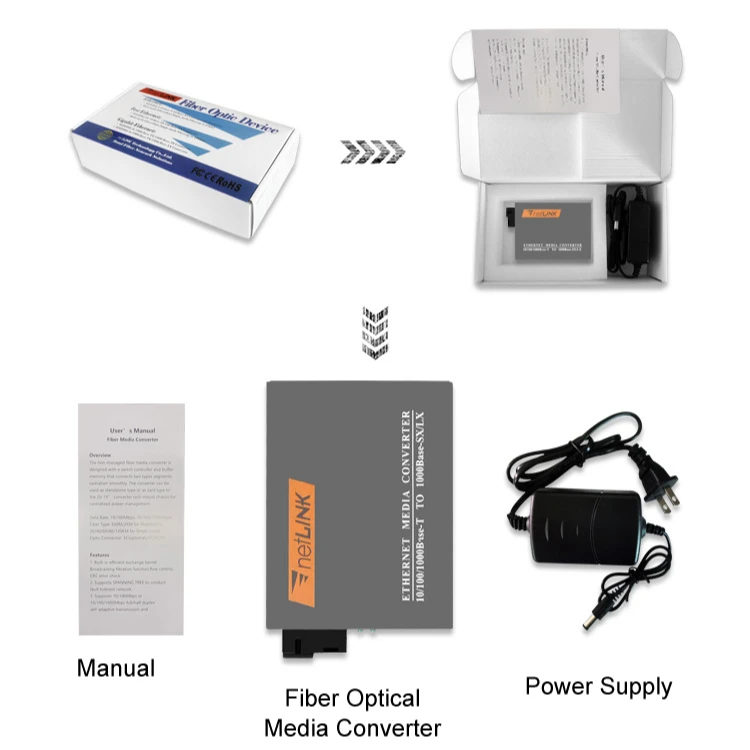 Promotion HTB-GS-20 Gigabit fiber MediaConverter TX1310/RX1550NM 20KM Ethernet converterSCSingle ModelSingleFiber OpticEquipment