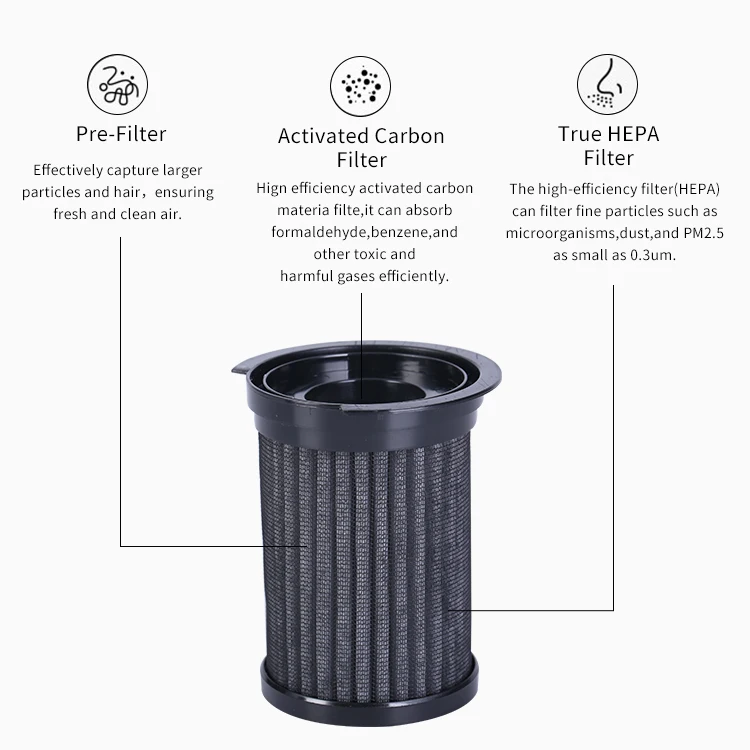 New Design Aluminum Alloy Grey High Efficient Filtration Hepa Filter Air Purifier for Car Home Baby Room