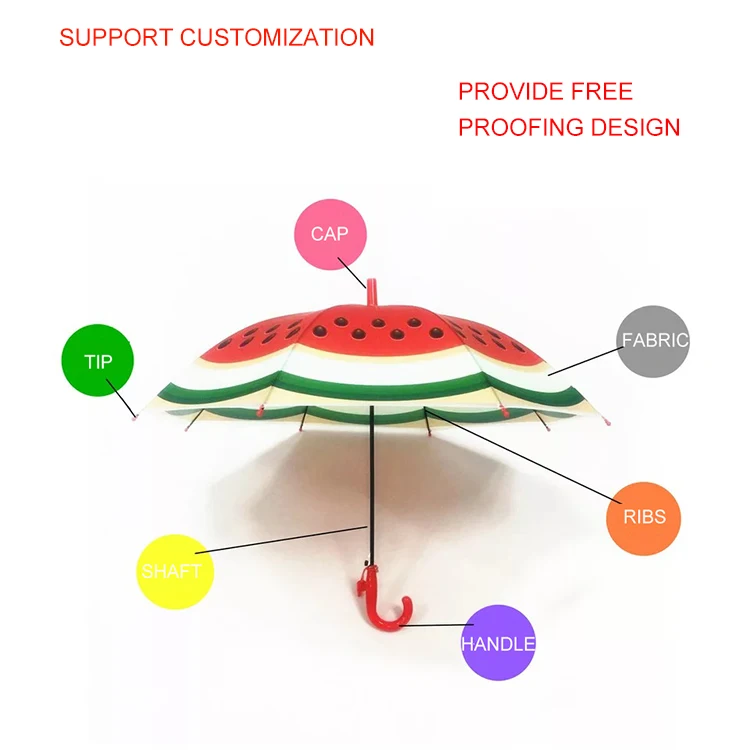 Kids poe small custom colour colourful durable fruit transparent clear umbrella