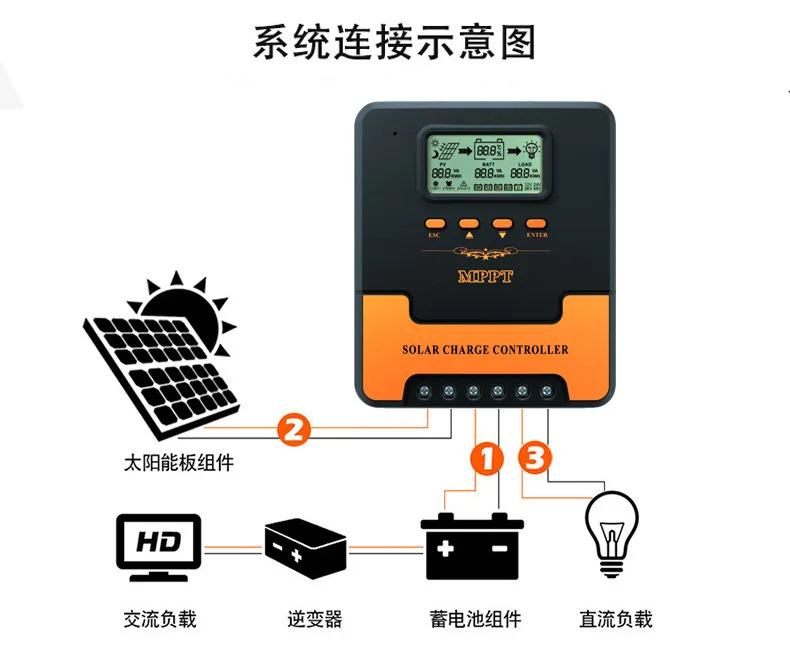 60A 50A 40A 30A 20A 10A 12V 24V Solar Panel Regulator LCD Display MPPT Solar Charger Controller