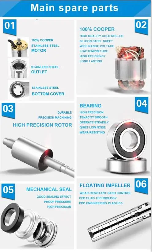 4 дюйма AC DC 220 В 300 погружная Солнечная энергия глубокая водяная насосная система для орошения