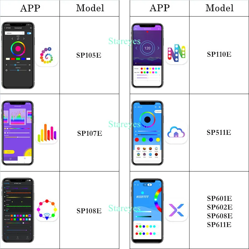 Контроллер светодиодной ленты Magic Color SP105E SP106E SP107E SP108E SP110E SP511E SP601E SP602E SP608E SP611E WS2811 WS2812B SK6812 IC