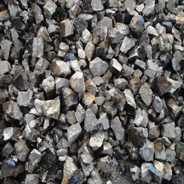 Factory Hot Sale Price of Ferro Manganese 75