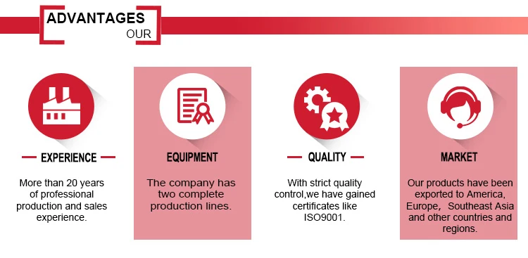 Medium Feeling Mattress