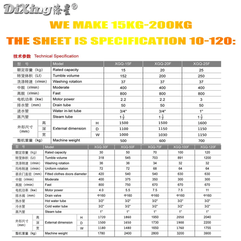 
2020 fully automatic Commercial industrial laundry equipment for sale from china 