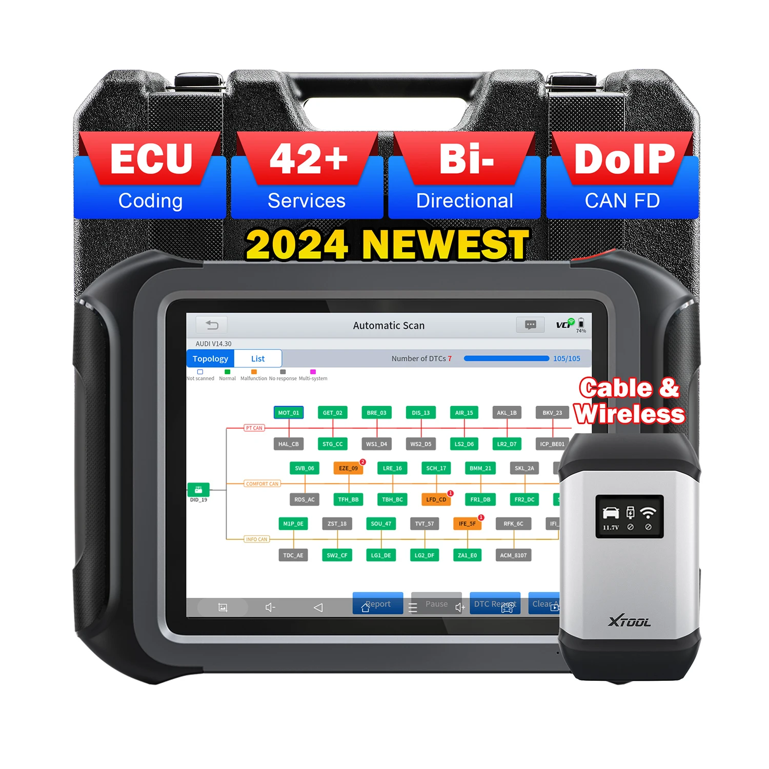 Wholesale Xtool D9S Vehicle Diagnostic Machine All System Car Diagnostic Tool Bi-Directional ECU Coding OBD2 Scanner