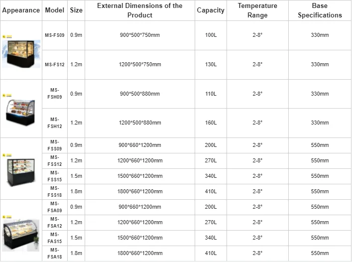 Cake Pastry Showcase Commercial Refrigeration Equipment Bakery Displays Fridge