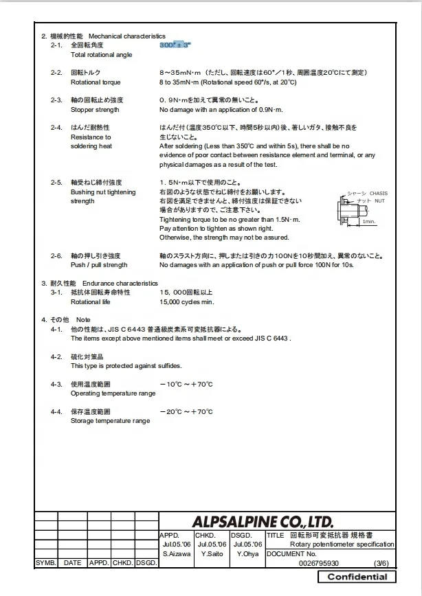 ALPS RK27114A0A10  100K  Made in Japan Rotary potentiometer fader