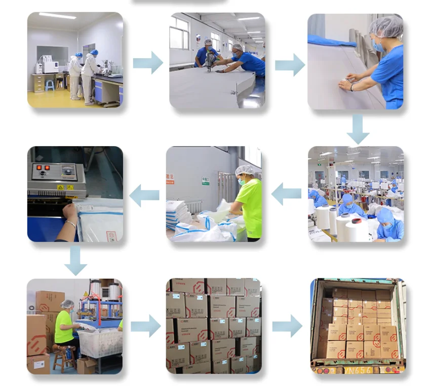 XIANZHIBO Disposable Jumpsuit PPE SMS Suit Tyvek Type 5/6 Coverall Dupont Work Wear Disposable Protective Isolation Coverall