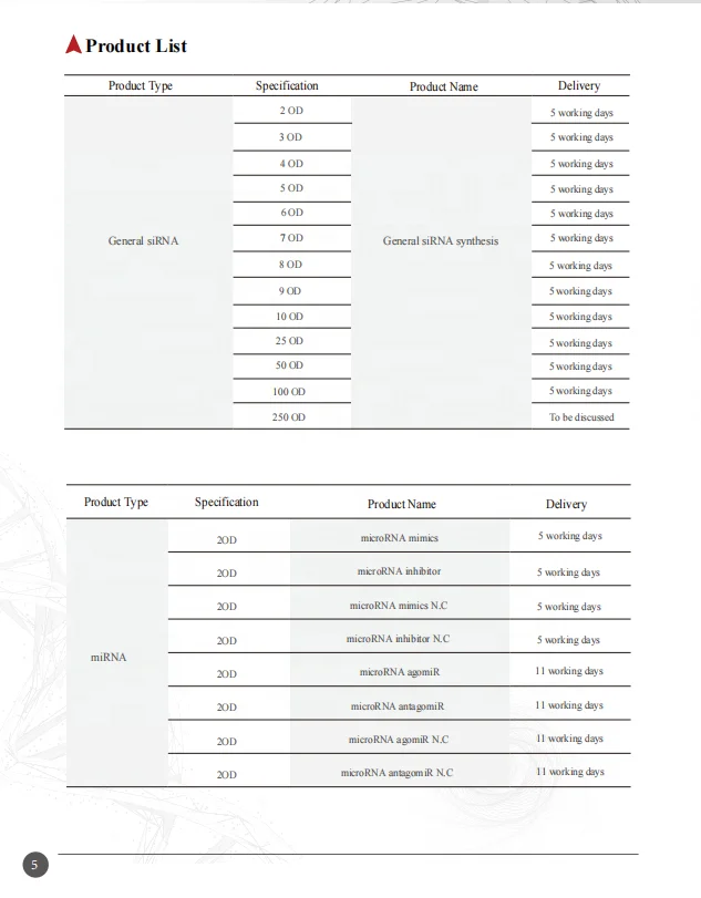Diagreat Wholesale PCR Molecular Diagnostic Kit Raw Material Synthesis Primer and Probe