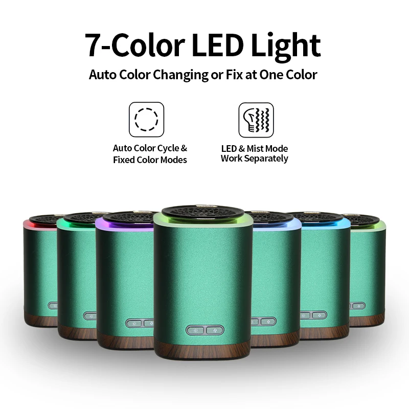 Electric Incense Bukhoor Burner 7 Colors LED Light Car Portable Fragrance aromatheray aroma diffuser waterless Heating air scent