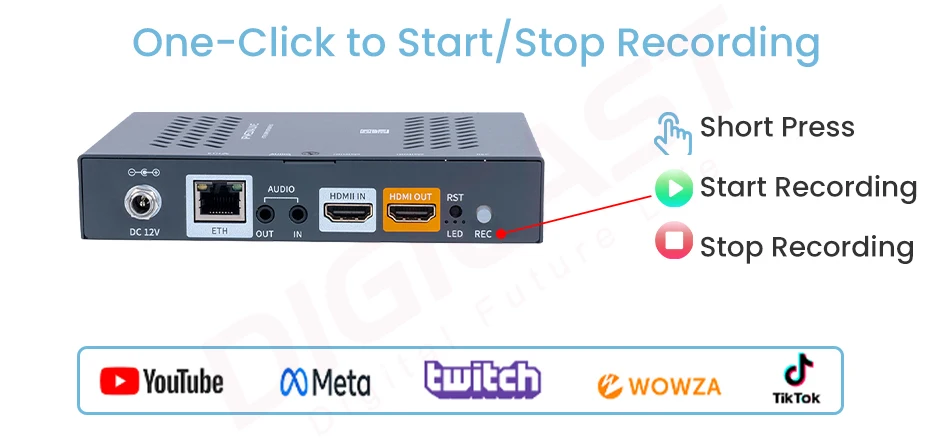 Low cost One Channel Portable 1080P 60 FPS Recoding SRT RTSP RTMP 4 streaming Live  Encoder