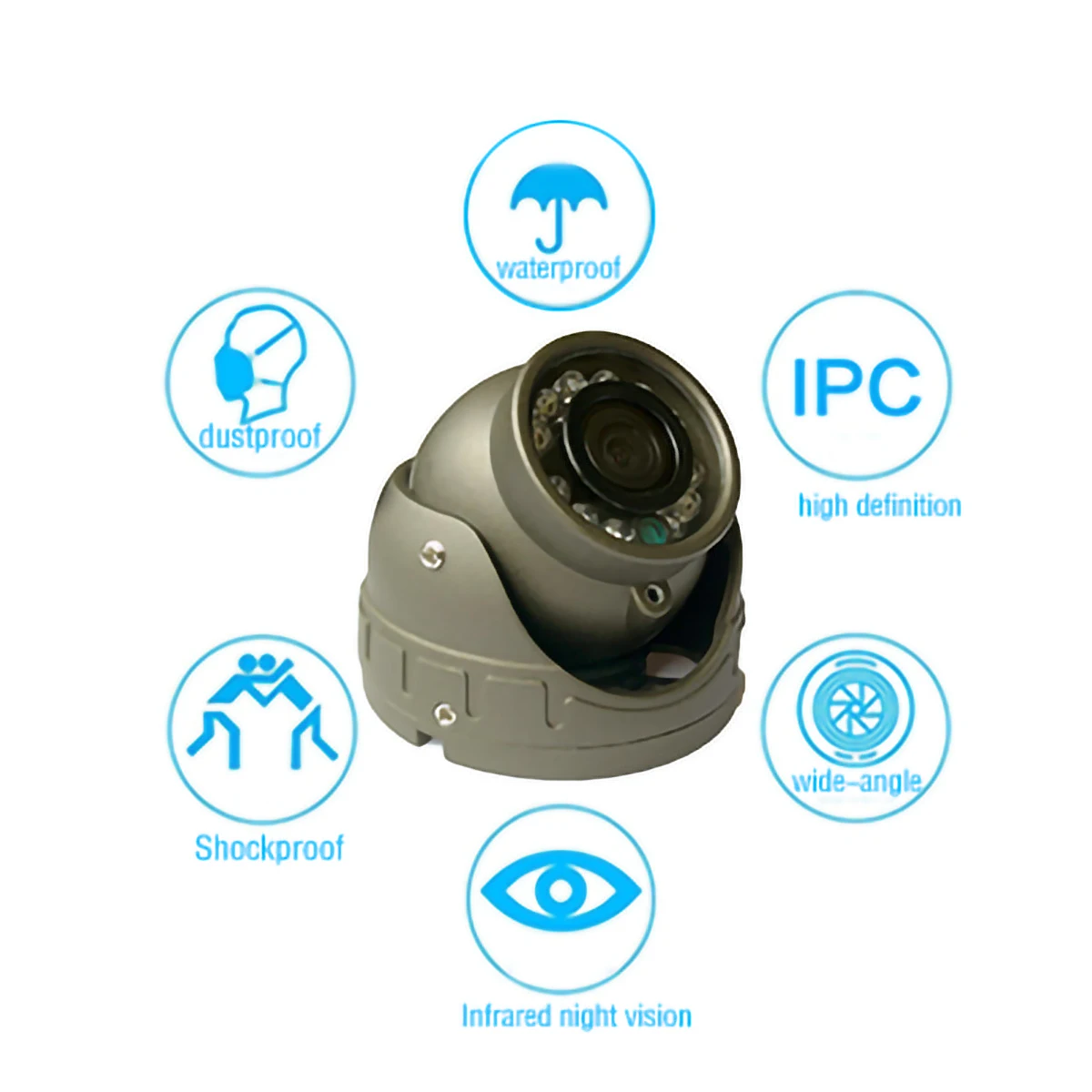 Firecore H-011080p Audio Ip Camera 4g5g Bus Backup Ship Vehicle Reverse Vip Camera Aftomobil Ip Camera For Truck