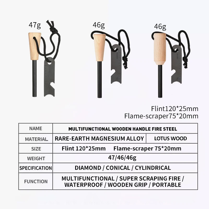 10 inch waterproof magnesium ferro rod fire starter Flint up to 15000+uses Customized for Survival Kit fire steel