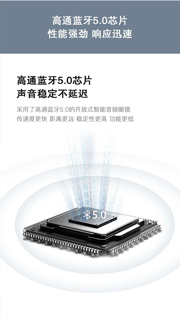  Blue Light Filter glasses