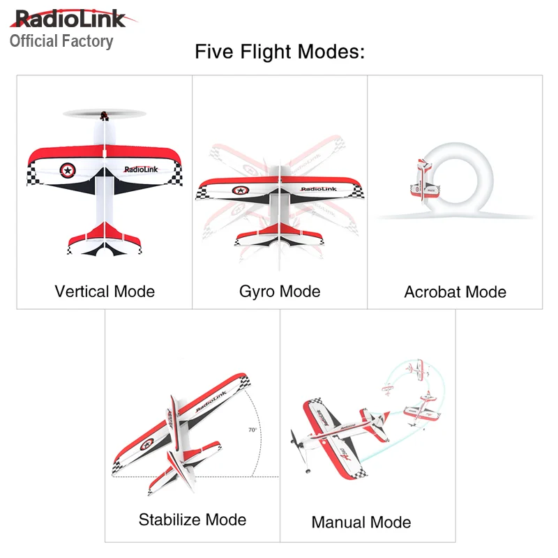 Radiolink Byme-A RC Flight Controller Airplane Stabilizer with Gyro 5 Flight Modes 4 Channels for 3D Fixed-Wing Aircraft