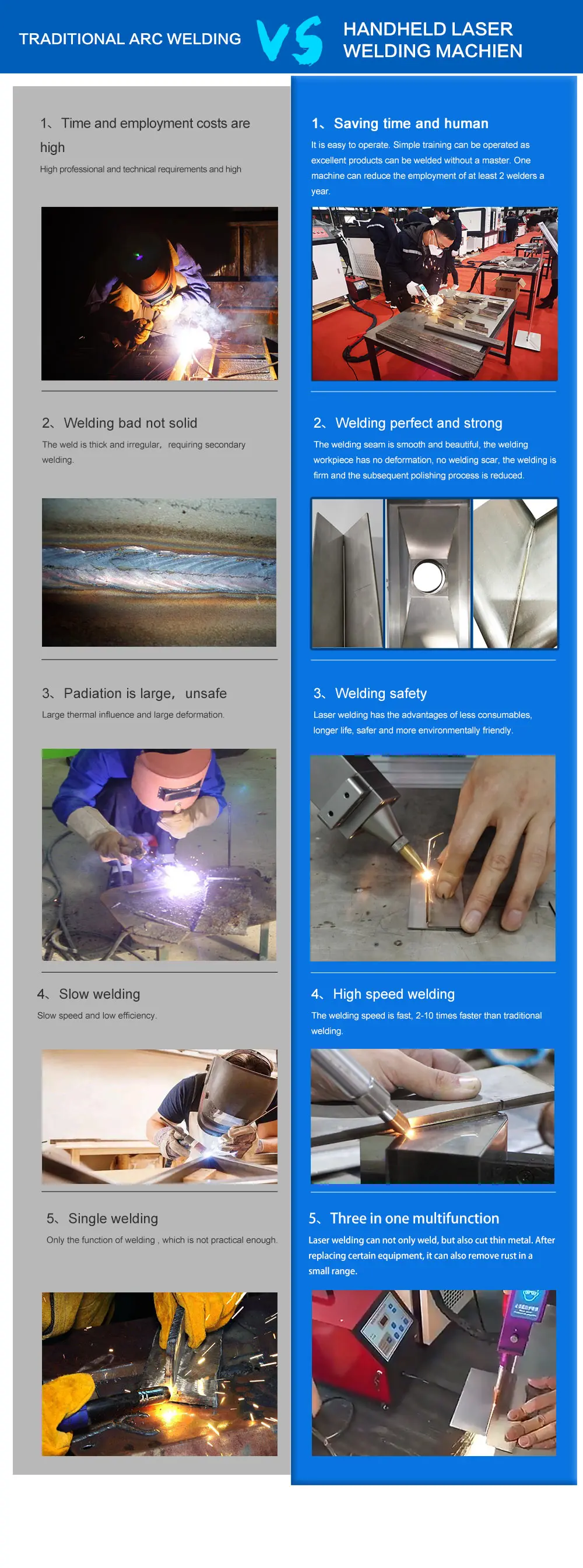 Portable stainless steel 1500w laser welding machine with wire feeder India price